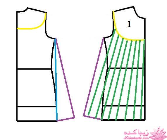 آموزش خیاطی لباس کودک